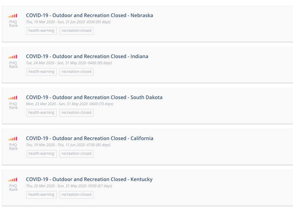 Five states with government mandated closures of bars, restaurants etc