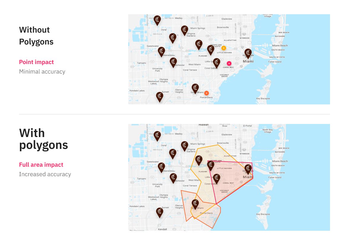 Polygons - Before and after
