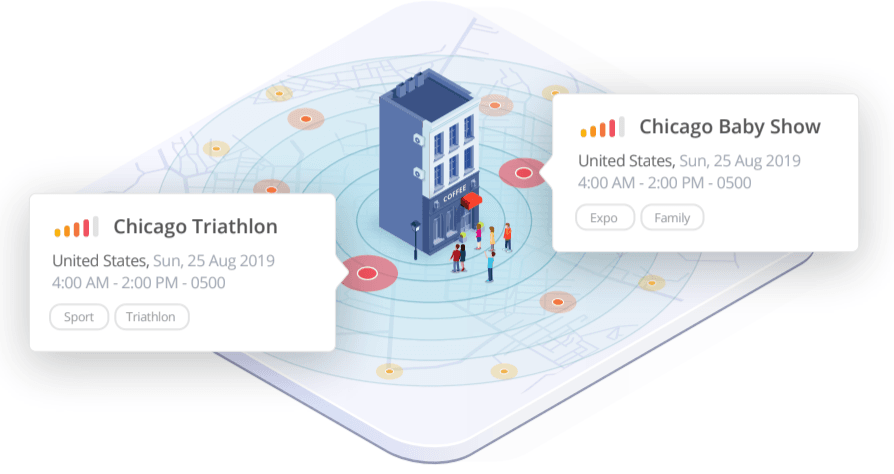 Retail PredictHQ radial search