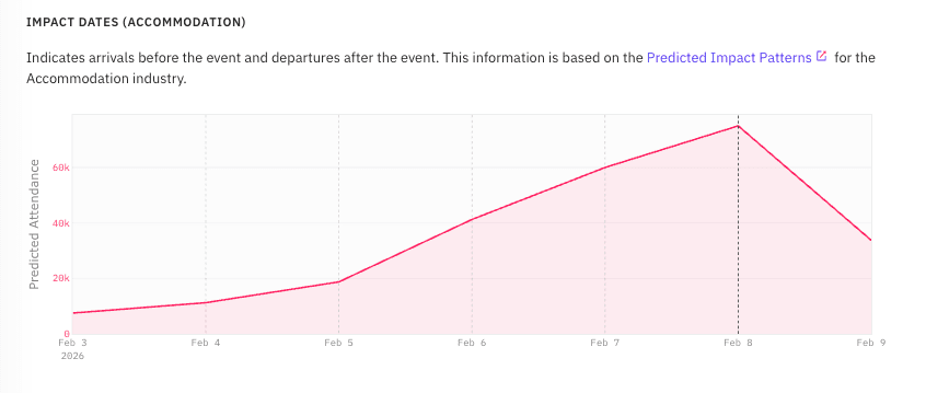 Screenshot 2026-02-02 at 5.47.01 PM.png