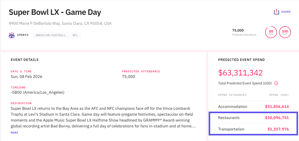 Screenshot 2026-02-03 at 2.29.54 PM.png