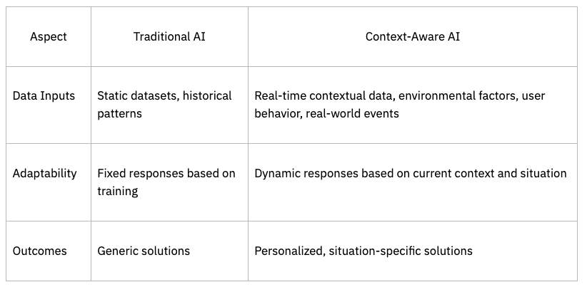 Screenshot 2026-02-13 at 2.43.57 PM.png