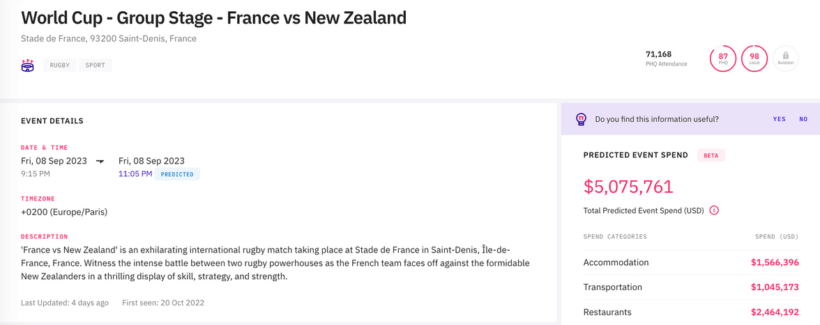 2023 Rugby world cup