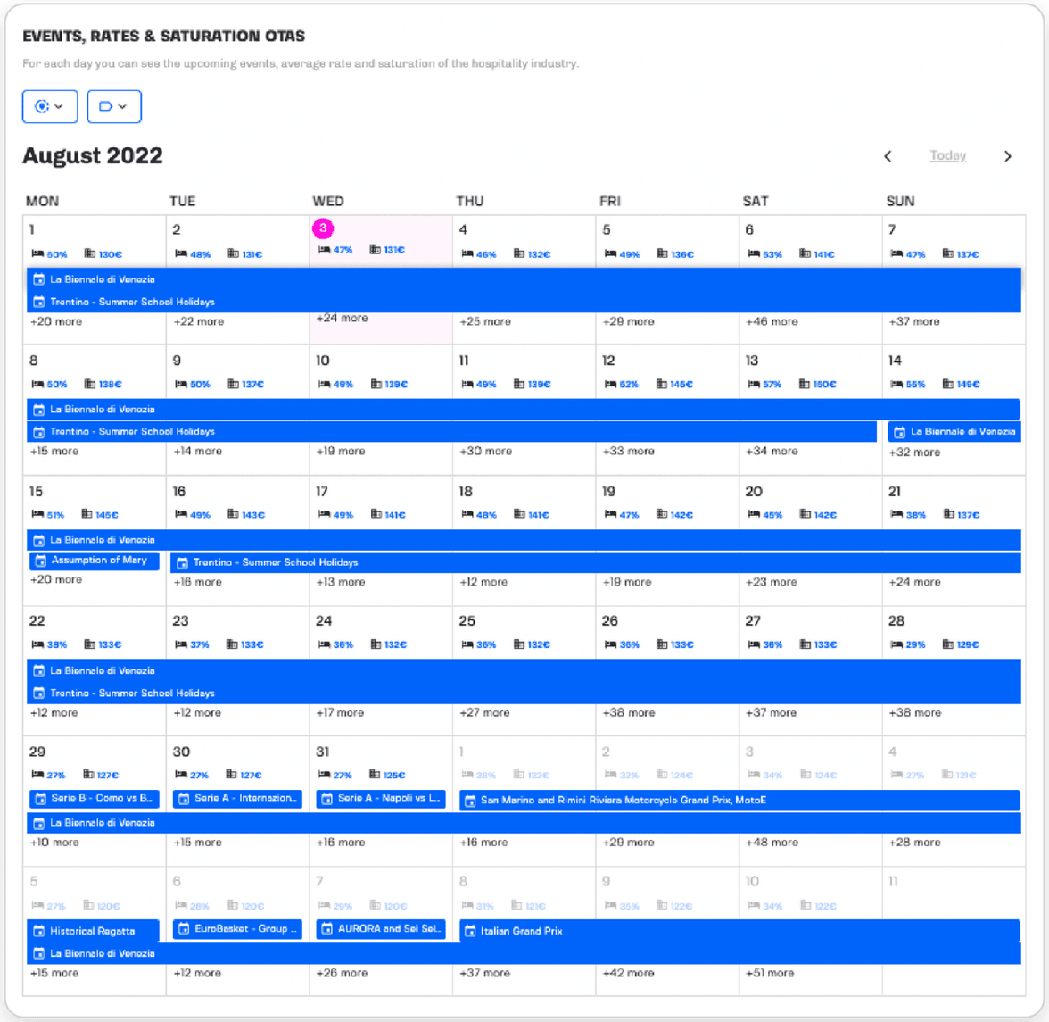 D/AI Destinations - Event Module