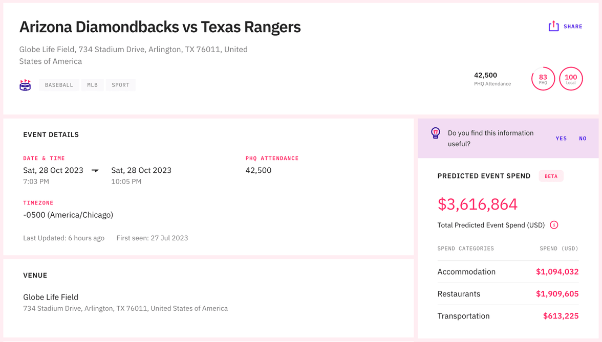 Arizona v Texas Baseball