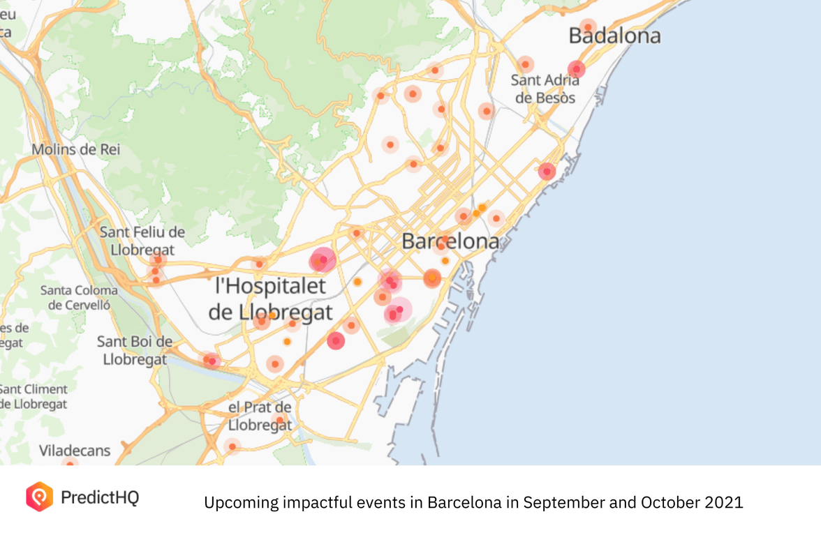 Barcelona upcoming events September + October 2021