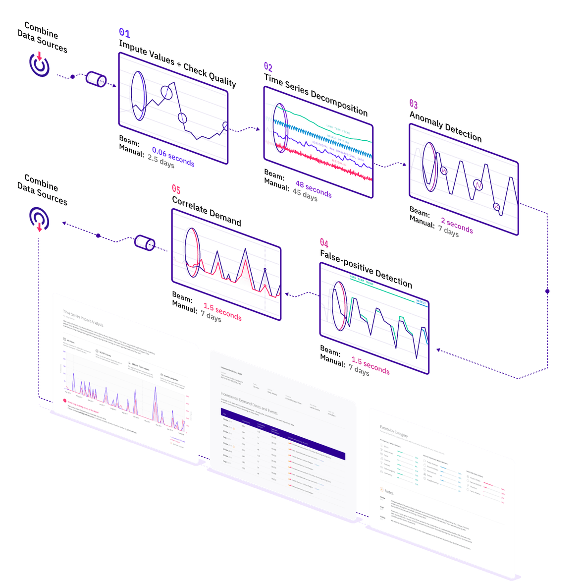 Beam-Diagram (1)