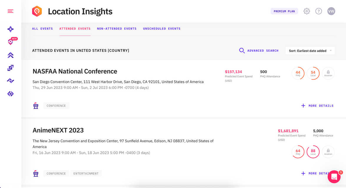 CC Updates - sort by date added