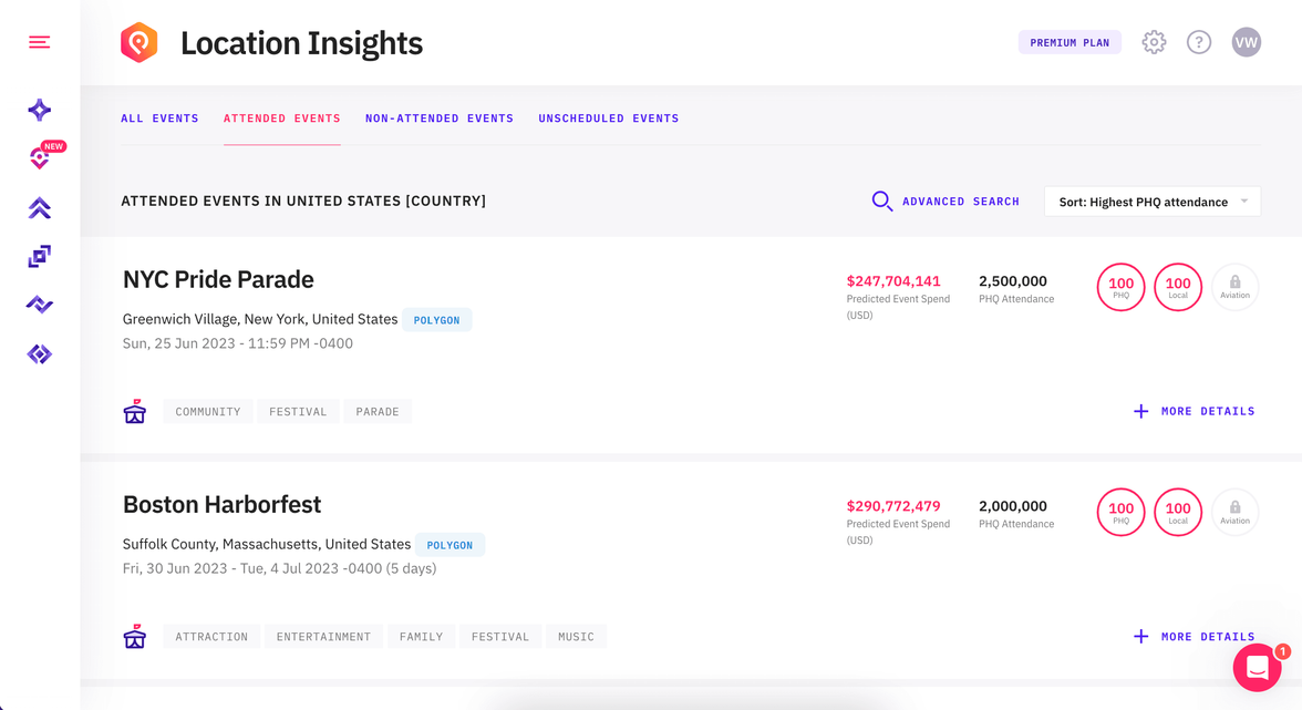 CC Updates - sort by predicted attendance