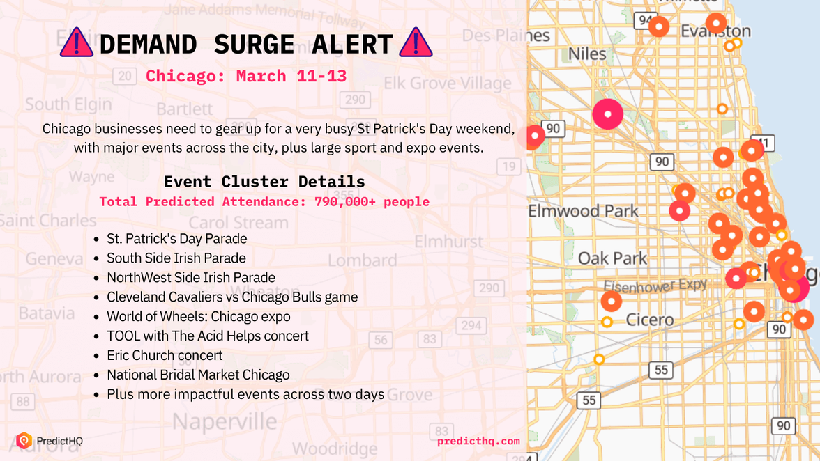 Demand Surge Chicago March 2022
