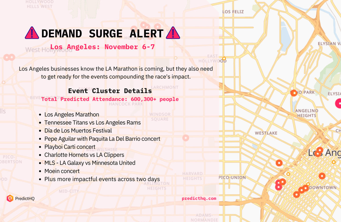LA demand surge November 2021