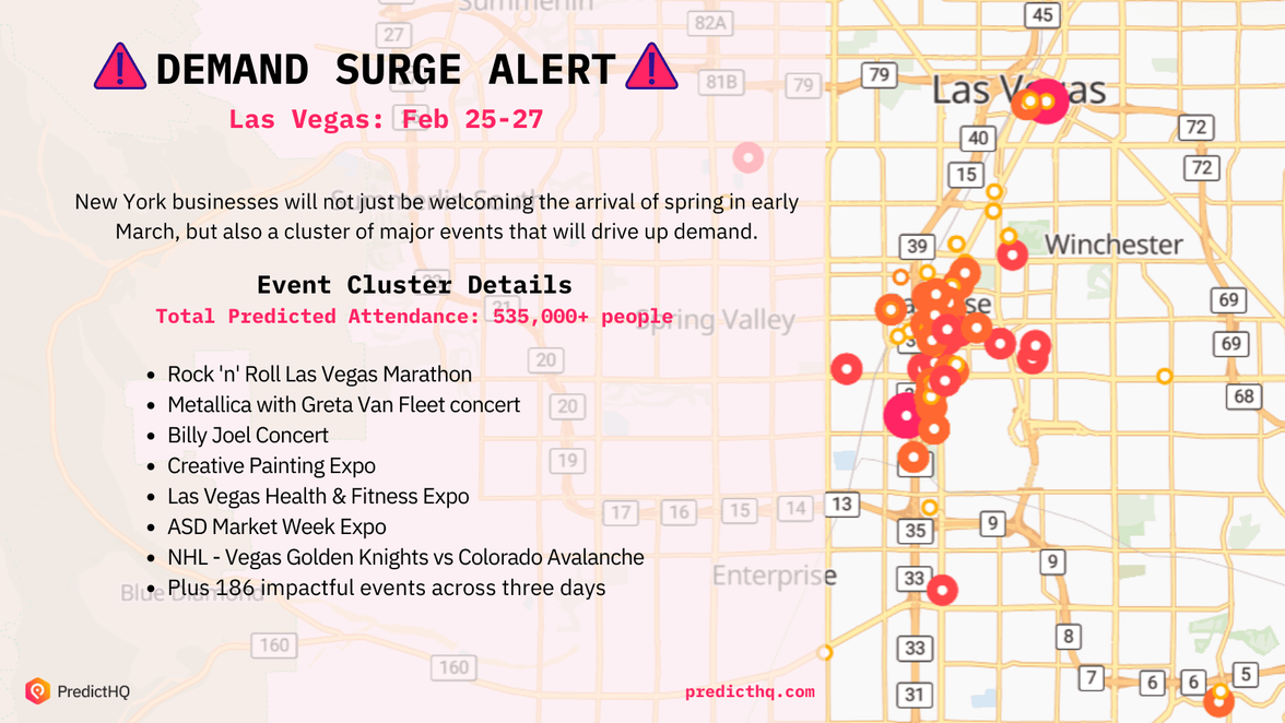 Las Vegas Demand Surge Alert Feb 2022