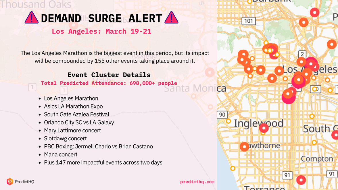 Los Angeles demand surge march 2022
