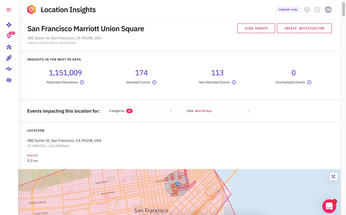 Mariott Union Square