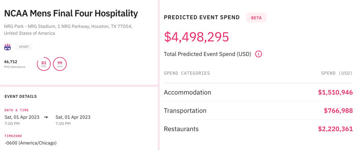 NCAA Basketball Final Four