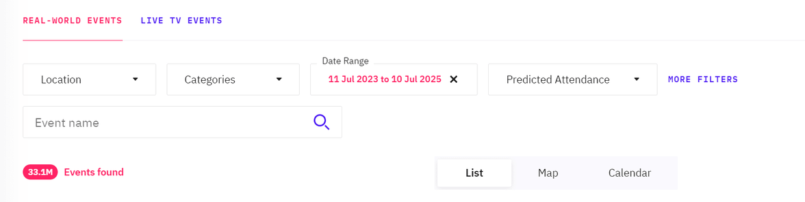 PredictHQ Event Search - filters collapsed