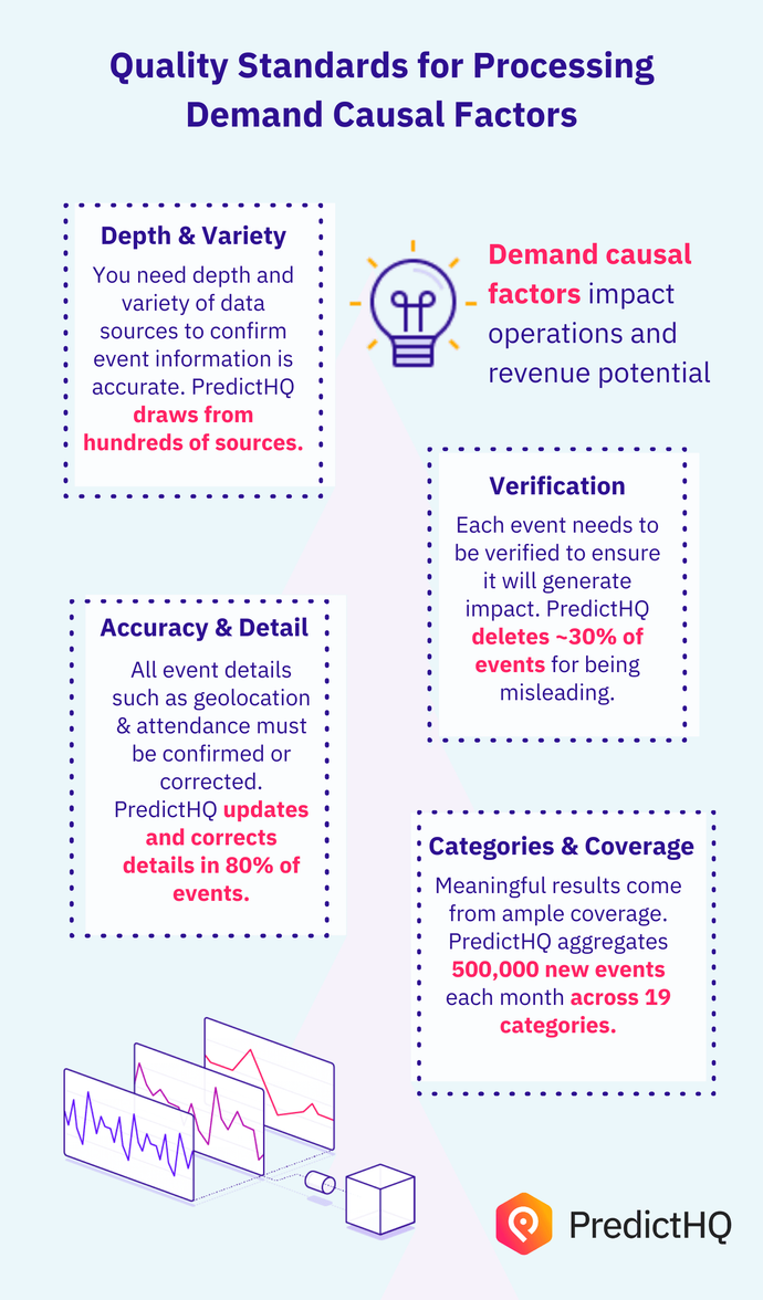 QSPD Infographic -Page 1 BLUE