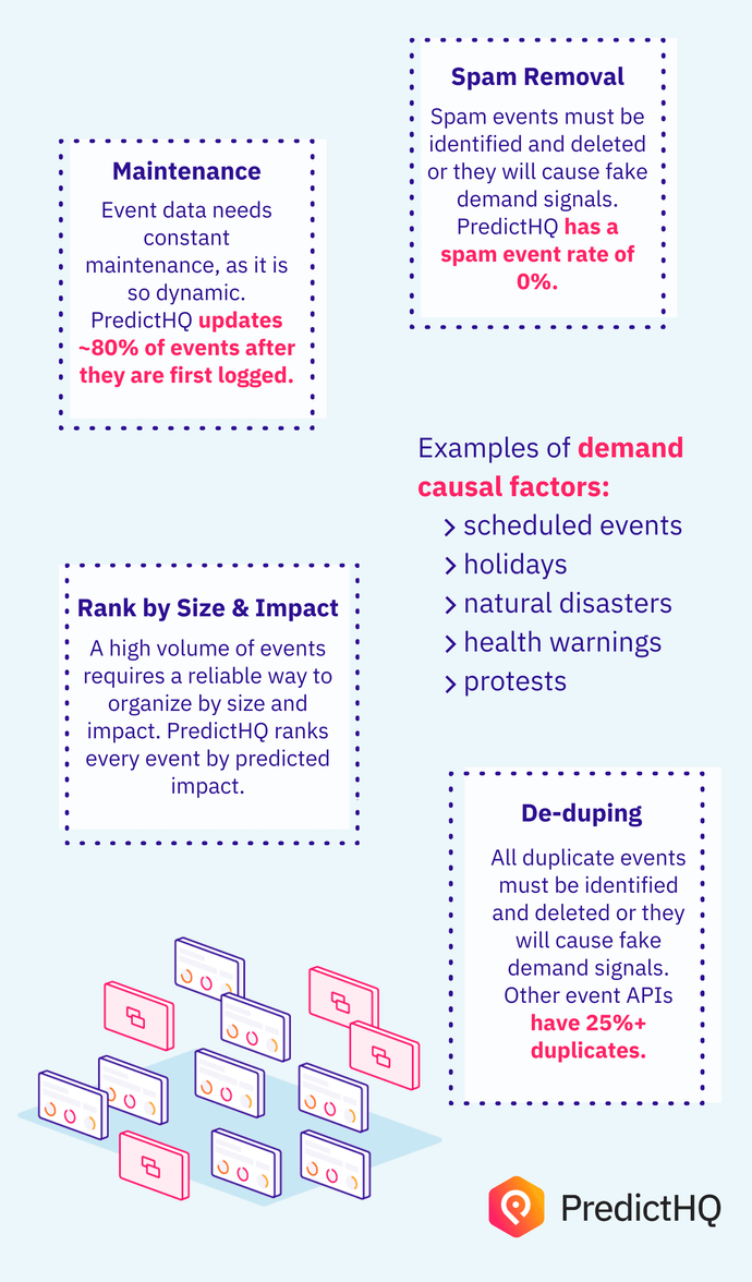 QSPD Infographic- Page 2 BLUE