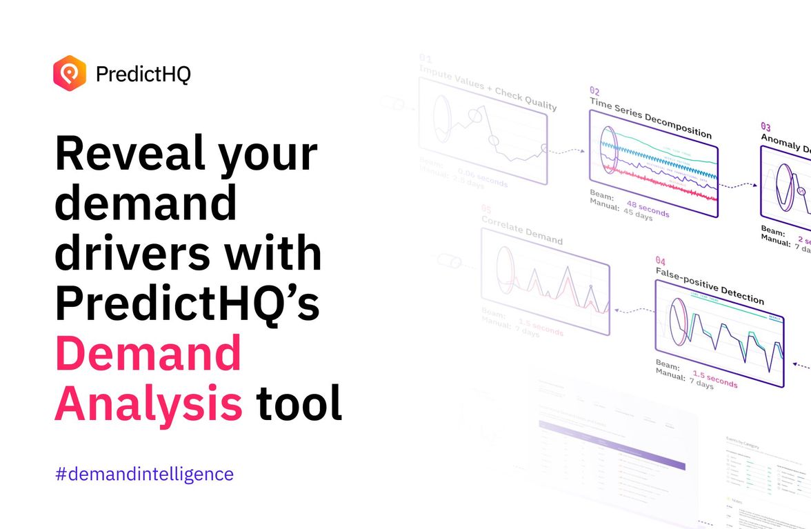 Reveal your demand drivers with Beam, PredictHQ’s correlation tool