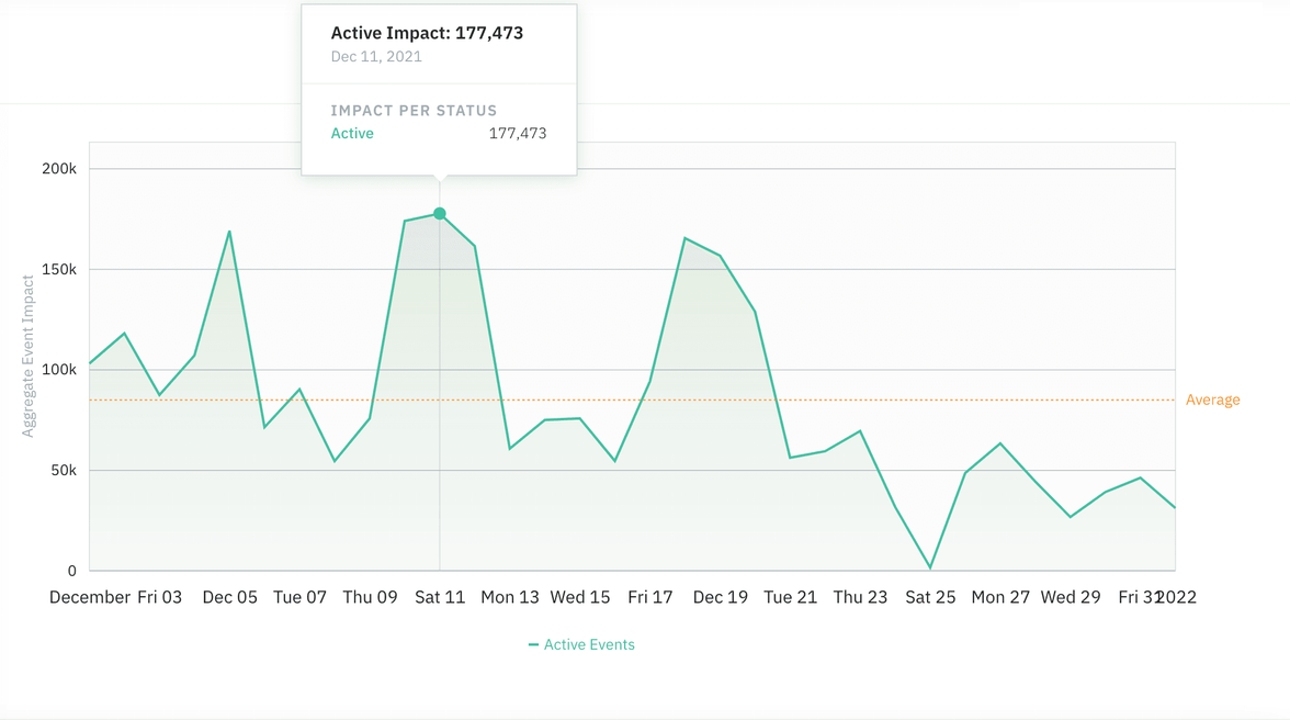 Screen Shot 2021-11-30 at 1.39.30 PM.png