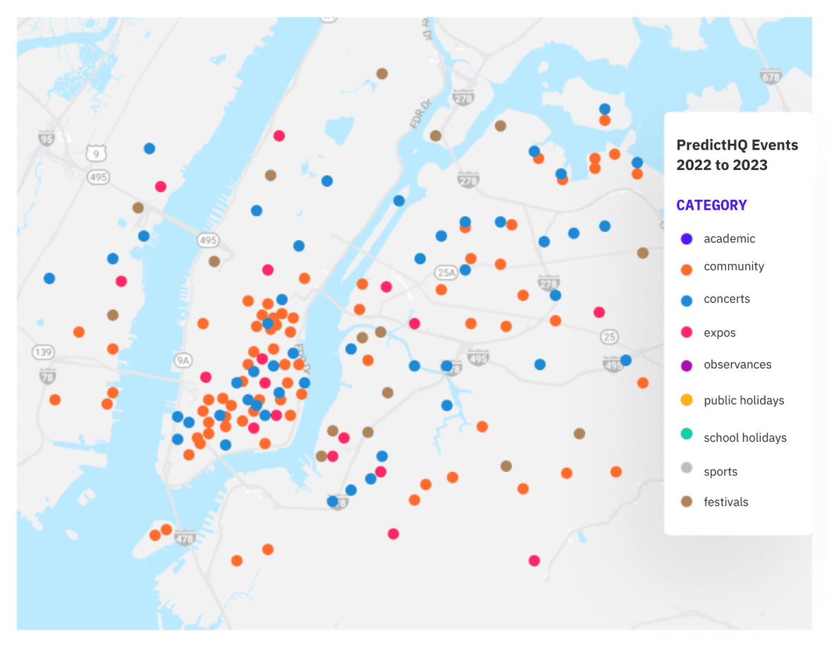 Visualization 2022-2023