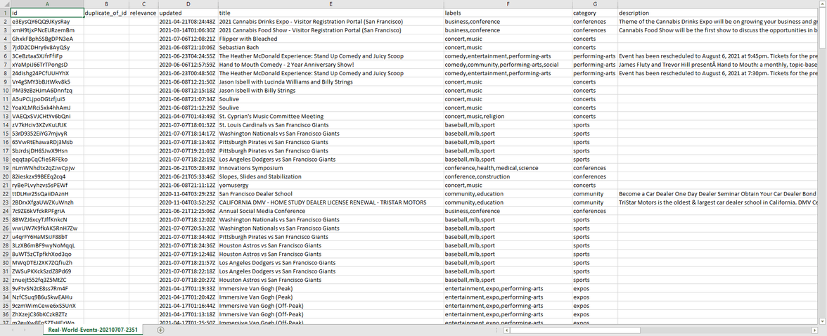 exported-csv-example