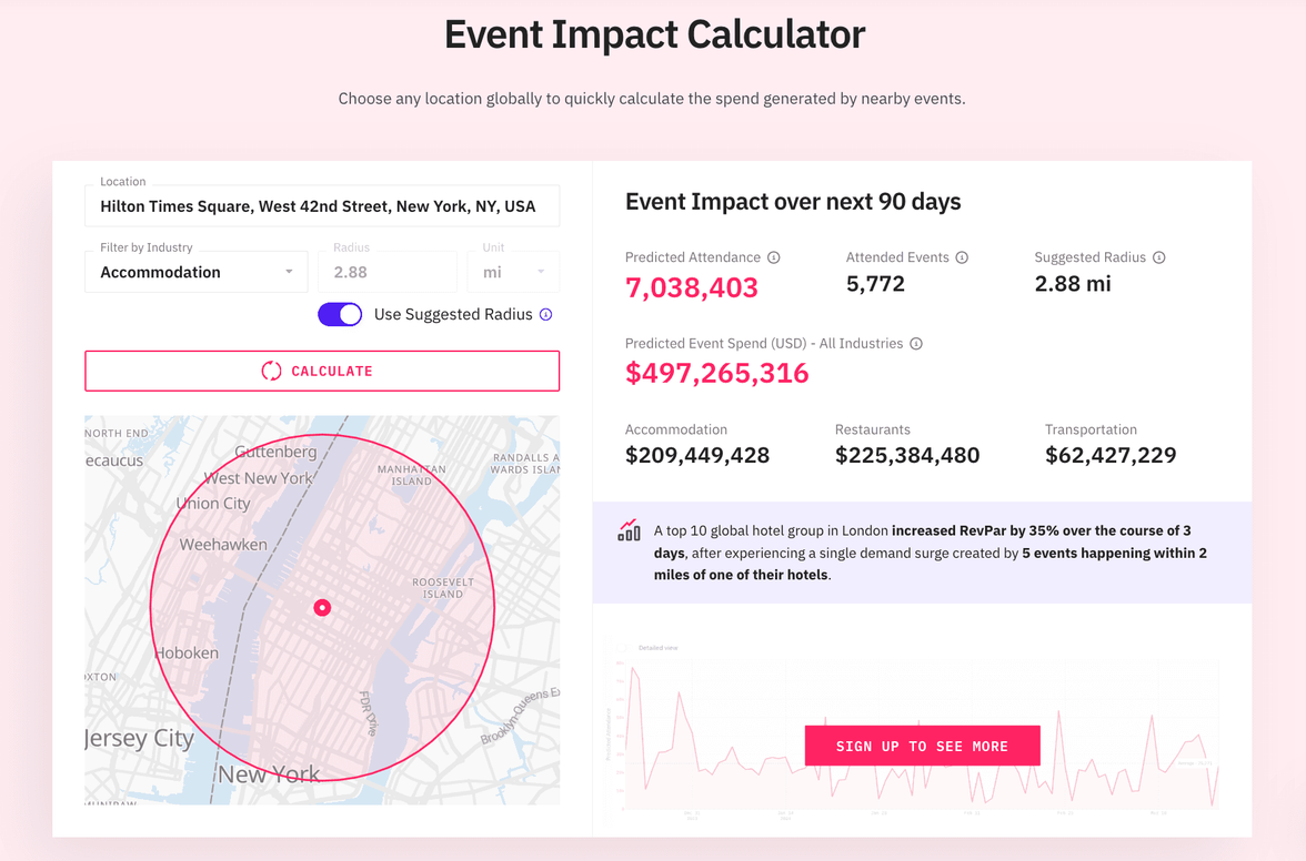 screenshot - Event impact calculator