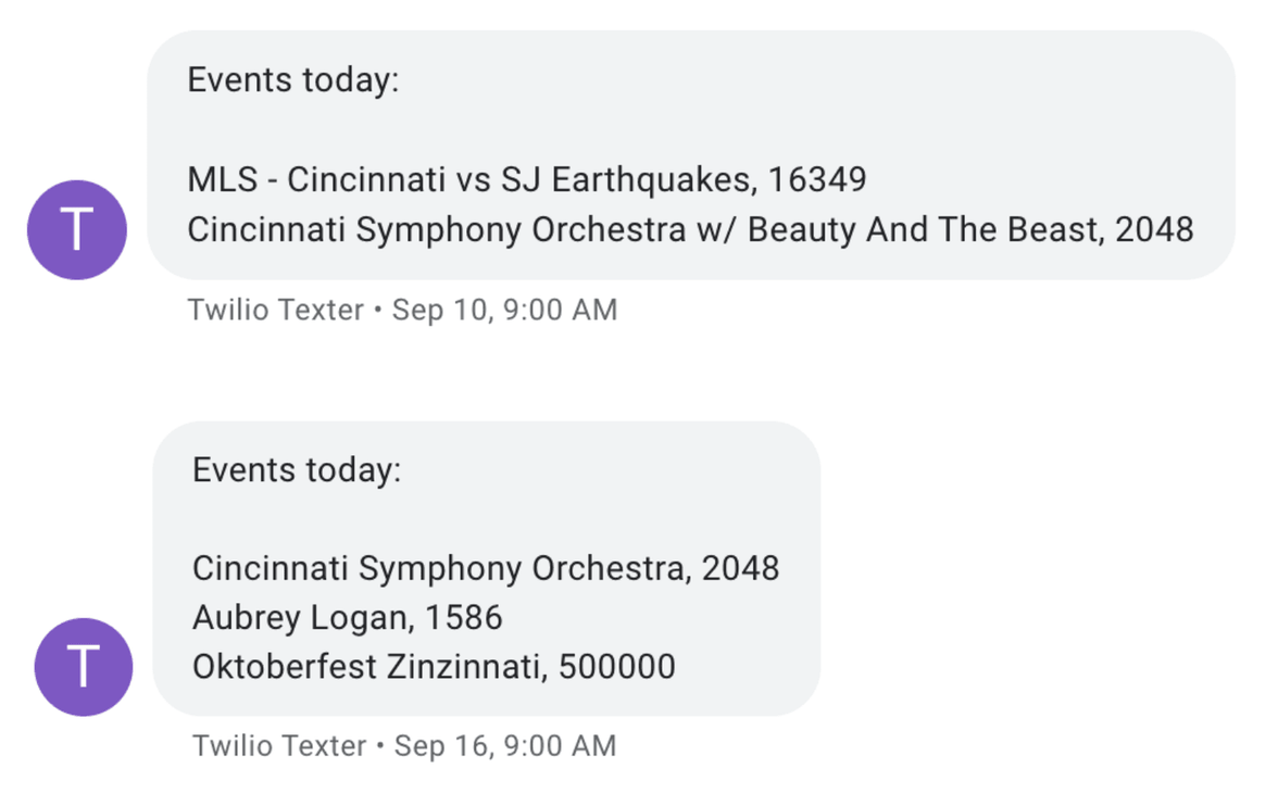 twilio text notifier
